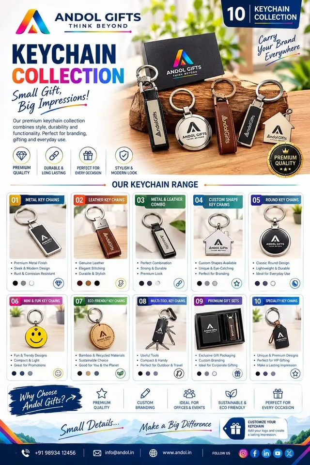 Keychain Collection catalogue page